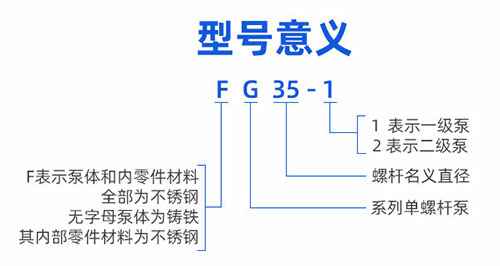 GF型整体不锈钢在线买世界杯平台型号意义